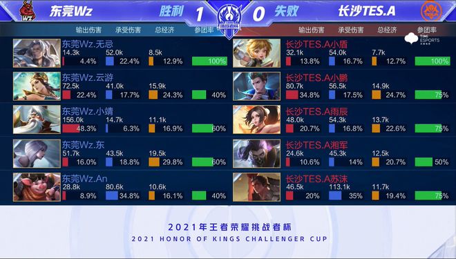 索命中与话 索命中与话